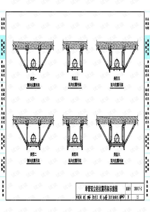 18r417 2装配式管道支吊架 含抗震支吊架 .pdf 讲义文档类资源 csdn下载